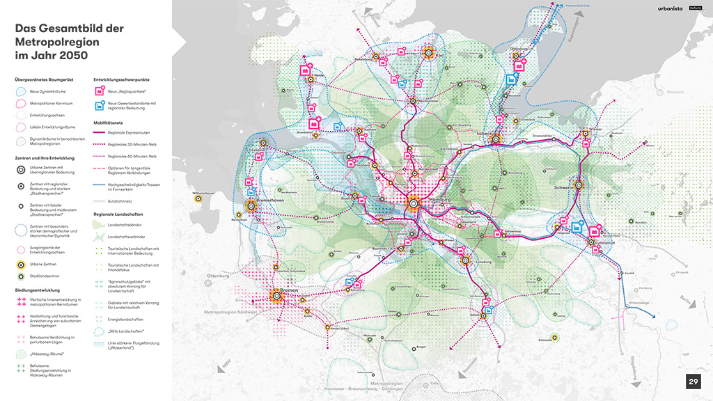 Gesamtbild der Metropolregion im Jahr 2050 - Entwurf des Büroteams Urbanista/Defacto 