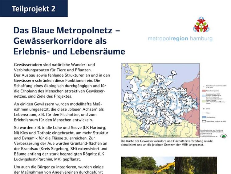  Poster Teilprojekt 2 Blaues Metropolnetz